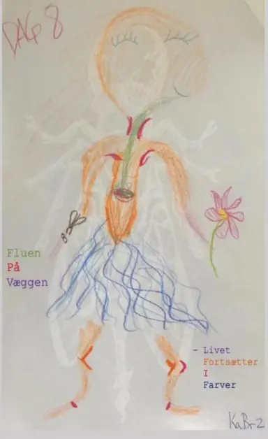Fluen På Væggen - Livet Fortsætter i Farver