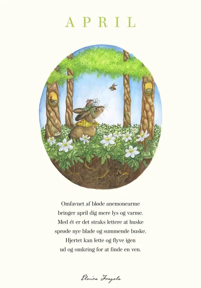 April - Året plakat