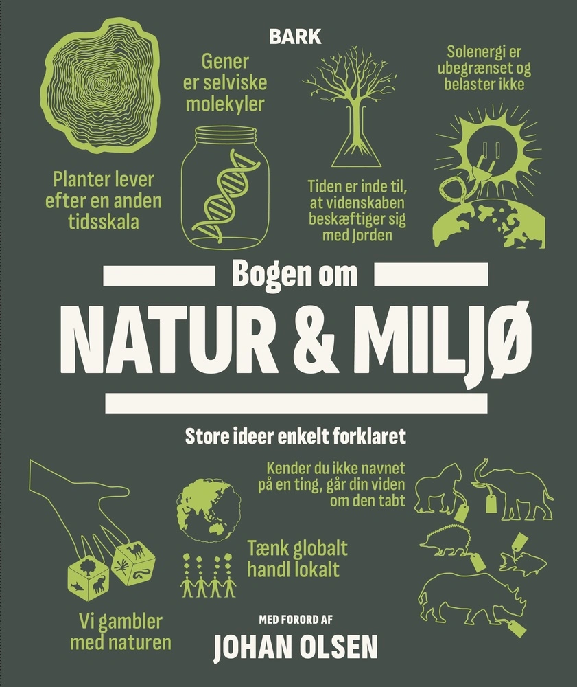 Billede af Bogen om Natur og Miljø