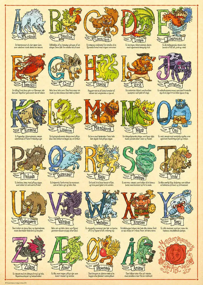 Monster-ABC-plakat