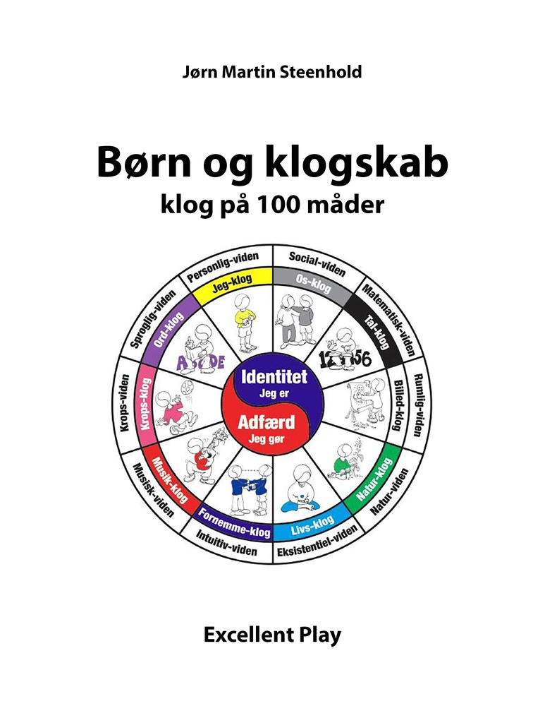 Børn og klogskab
