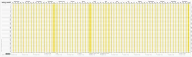 Mayland Ferie planner 2025/2026 100 x 70 cm