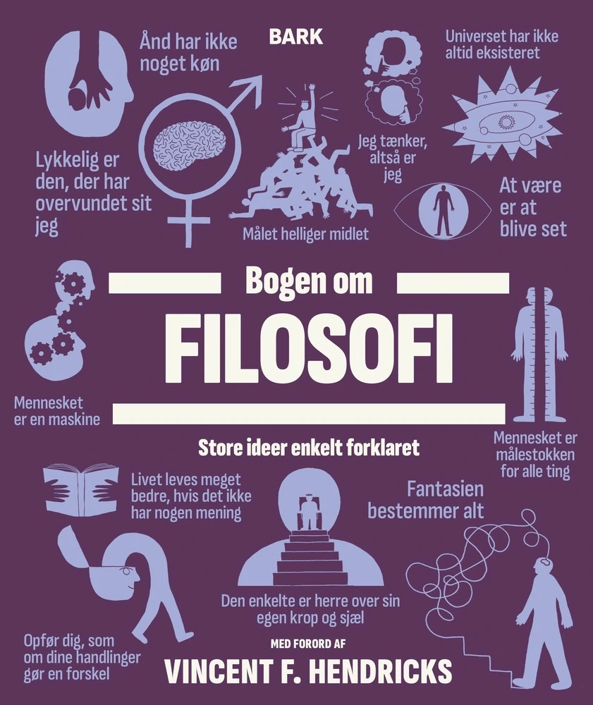 Billede af Bogen om Filosofi