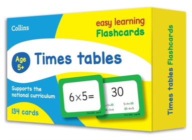 Times Tables Flashcards Ideal For Home Learning