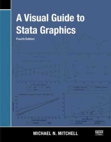 A Visual Guide To Stata Graphics