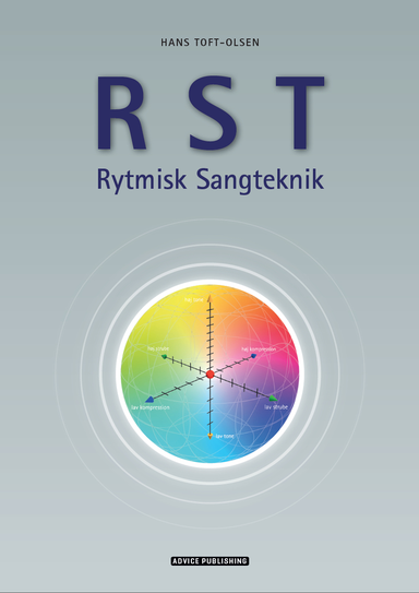 RST (Ressource Stemme Træning)