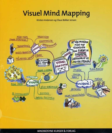 Visuel Mind Mapping