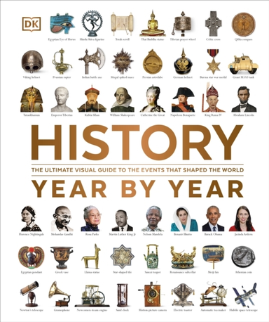 History Year By Year The Ultimate Visual Guide To The Events