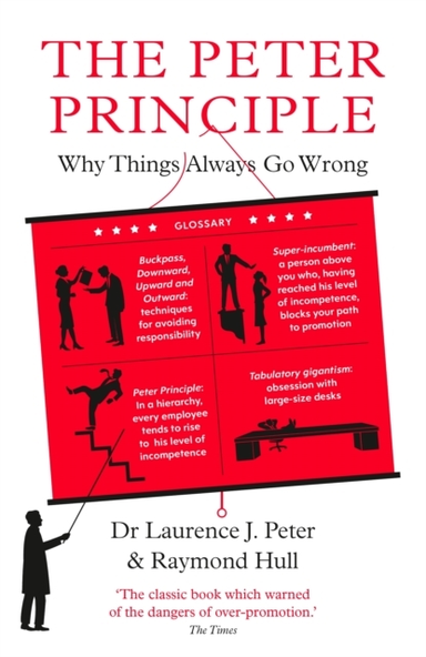 The Peter Principlewhy Things Always Go Wrong As Featured O