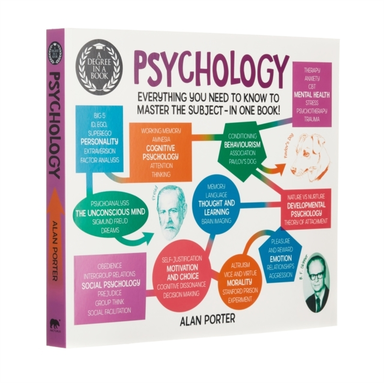 A Degree In A Book Psychologyeverything You Need To Know To