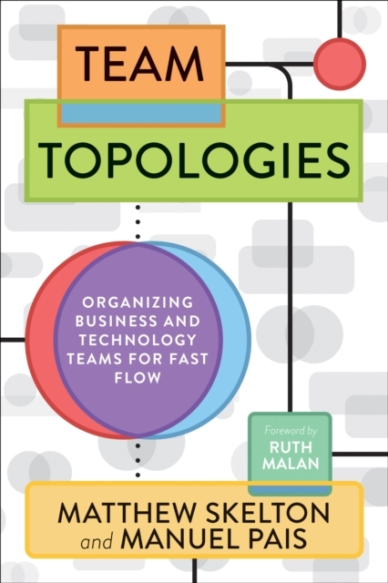 Billede af Team Topologiesorganizing Business And Technology Teams For