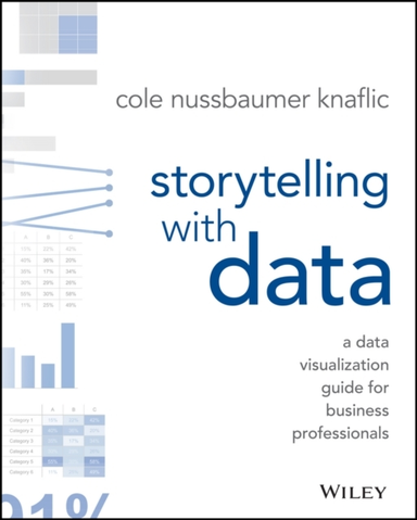 Storytelling With Data A Data Visualization Guide For Busine