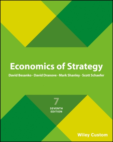 Economics Of Strategy