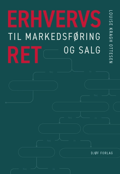 Erhvervsret til markedsføring og salg