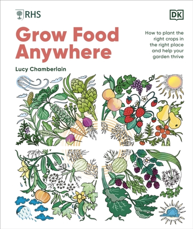 Rhs Grow Food Anywhere How To Plant The Right Crops In The R
