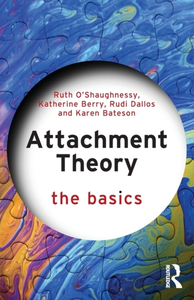 Attachment Theory The Basics
