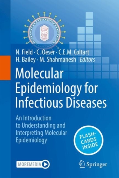 Molecular Epidemiology For Infectious Diseasesan Introductio