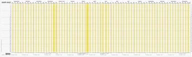 Ferie planner 2026/2027 100 x 70 cm