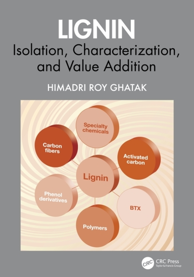 Lignin Isolation, Characterization, And Value Addition