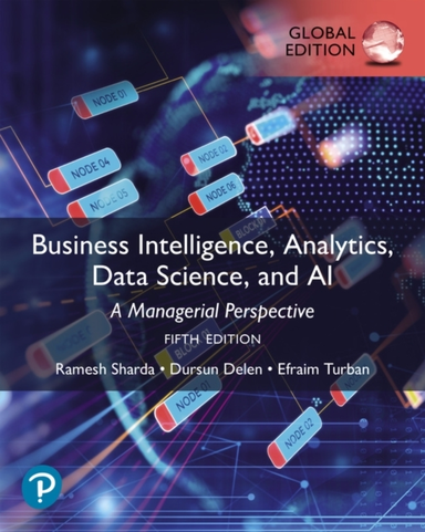 Business Intelligence, Analytics, Data Science, and Ai, Glob