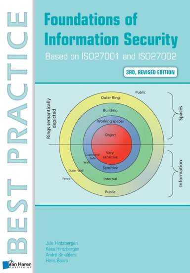 Foundations of Information Security Based on Iso27001 and Is