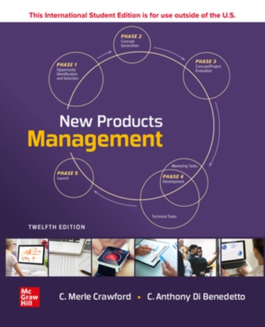 New Products Management