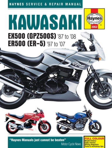 Kawasaki Ex500 (gpz500s) & Er500 (er-5) (87 - 05)