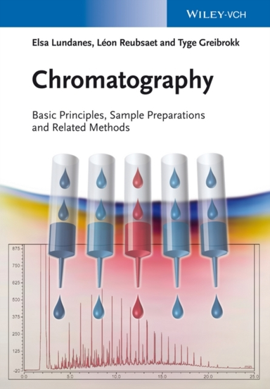 Chromatographybasic Principles Sample Preparations and Rela
