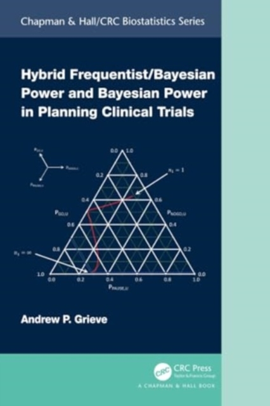 Hybrid Frequentist/bayesian Power and Bayesian Power in Plan