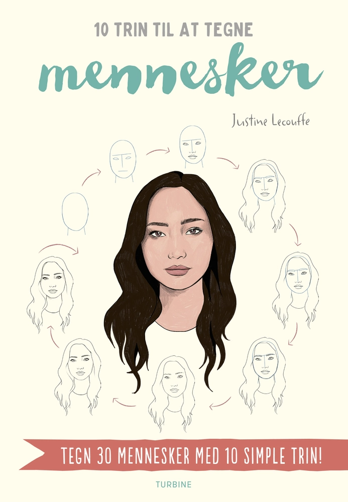 D1 10 Trin Til At Tegne Mennesker