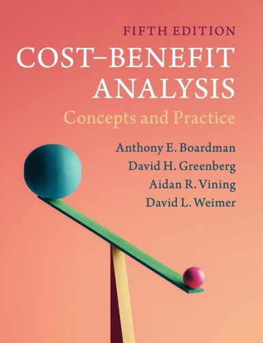 Cost-Benefit Analysis