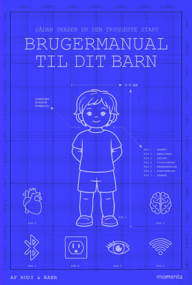 Brugermanual til dit barn