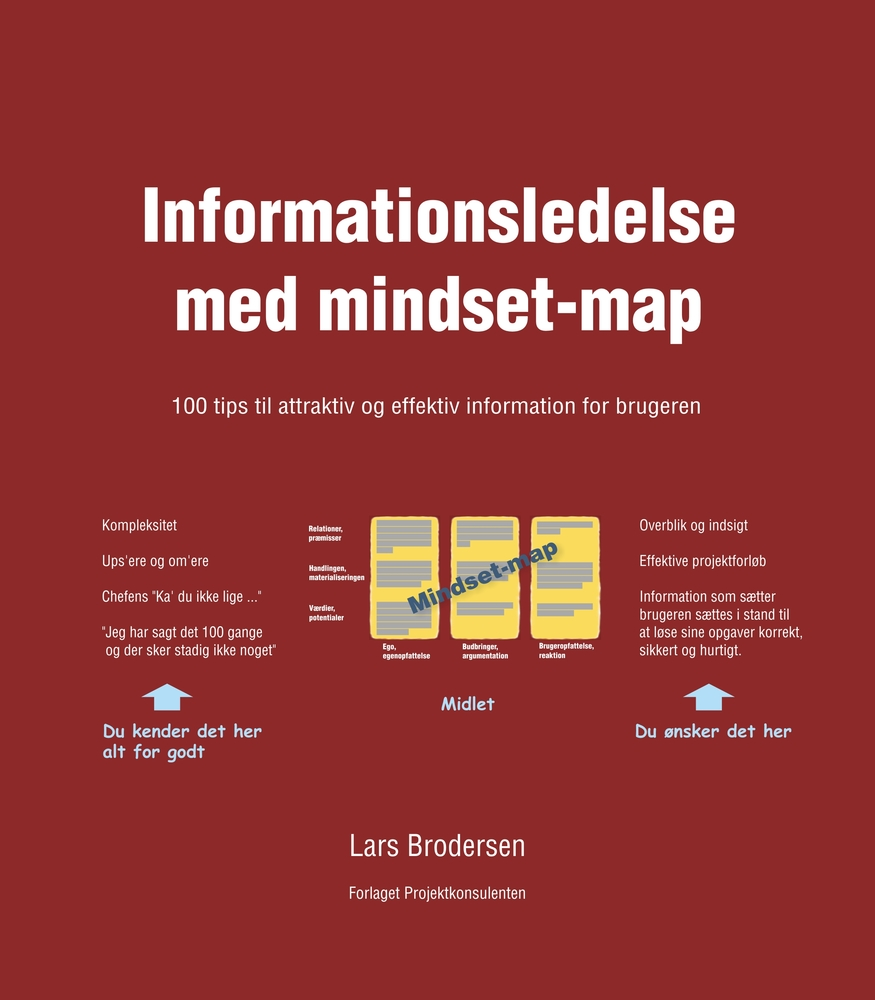 Informationsledelse med mindset-map af Lars Brodersen | Bog & idé