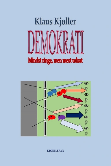 Demokrati